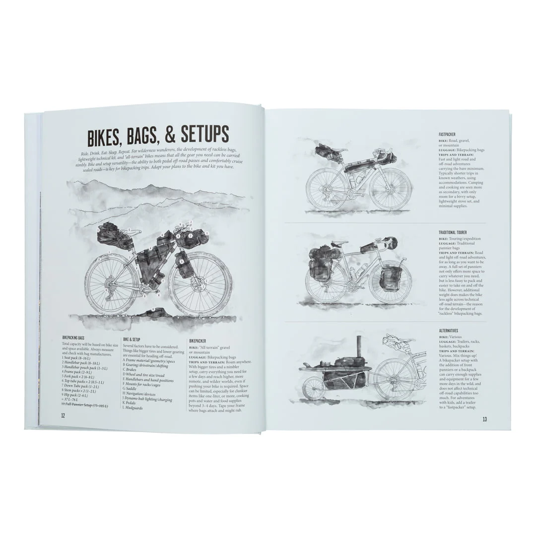 Bikepacking - - Image 5